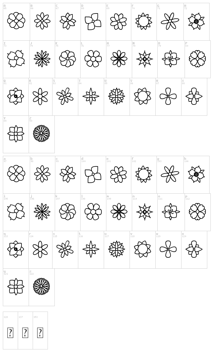 Flowers ST font map